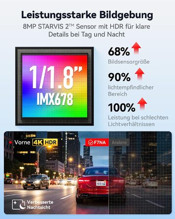 Автомобільний відеореєстратор REDTIGER F7NA 4K UHD (передній та задній), сенсор STARVIS 2 IMX678 8MP, двоканальна камера для авто