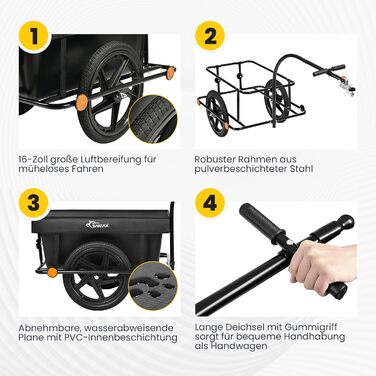 Причіп для велосипеда SAMAX 70 літрів / 60 кг - вантажний причіп з пластиковою ванною, чорний (90л / 80кг, для гірських велосипедів)