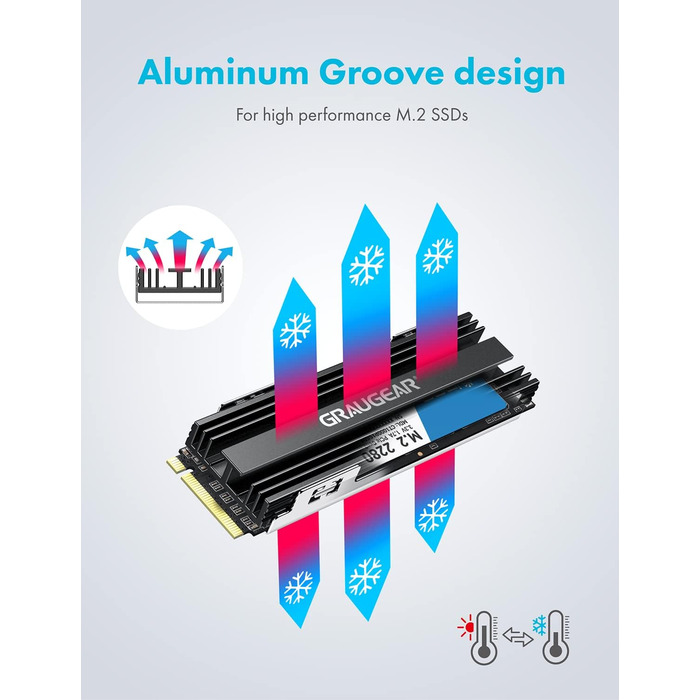 Радіатор охолодження GrauGear для M.2 NVMe SSD, комплект кулера для Playstation 5, PS5 Slim, з теплопровідною кришкою (алюміній) G-PS5HS02