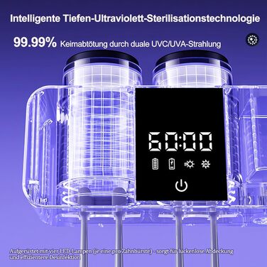 Тримач для зубних щіток Maxspace з УФ стерилізатором, сушаркою, сонячною зарядкою та автоматичним очищенням, настінний, 4 слоти, 2 чашки (білий)