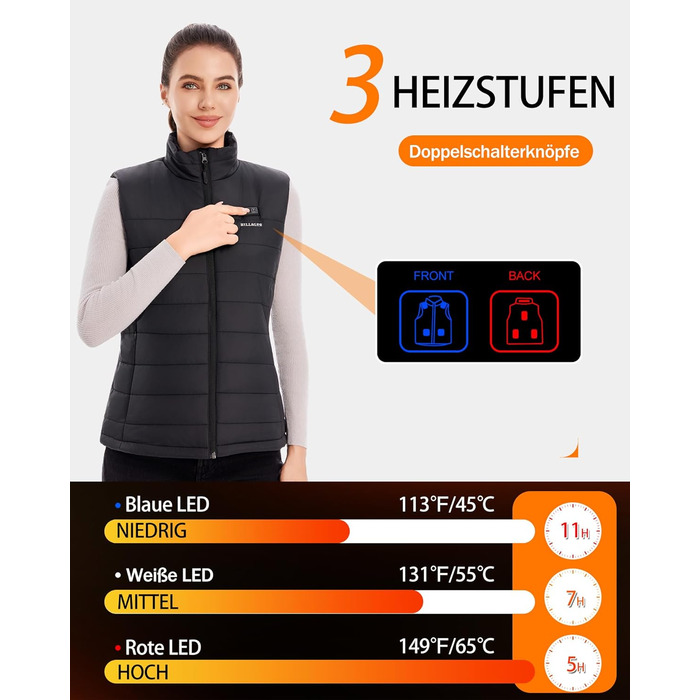 Тепла жилетка для жінок з акумулятором 18400mAh 7.4V – 8 зон нагріву, водовідштовхувальна, легка, пральна, для активного відпочинку, чорна