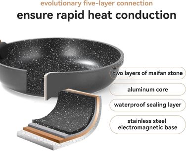 Набір посуду Royal Swiss, індукційний, 9 предметів, 2 знімні ручки, товстостінний посуд з кришкою для всіх типів плит - Бежевий Діамант - Каструлі та сковорідки без PFOA, PFAS