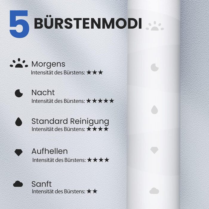 Електрична зубна щітка Oclean Flow: звукова, 5 режимів, DuPont, біла, IPX7, до 180 днів роботи