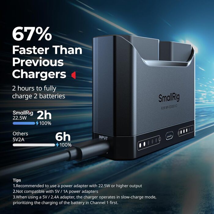 Зарядний пристрій SMALLRIG для акумуляторів Sony NP-FZ100 з двома USB-C портами, 22.5W, сумісний з Sony Alpha A7III, A7IV, A6700, FX3, FX30, A9, A7C, A7CII, A7RIII, ZV-E1, ZV-E10II