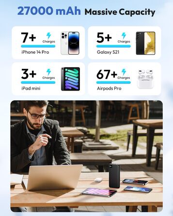 Power Bank SOARAISE 27000mAh з LED-дисплеєм: зарядний акумулятор для телефону та планшета, 4 виходи, USB-C, чорний