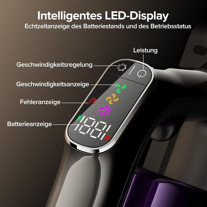 Бездротовий акумуляторний пилосос Lubluelu 600W, 55kPa, 7-ступенева фільтрація, для тварин, твердих поверхонь та килимів, сіро-фіолетовий