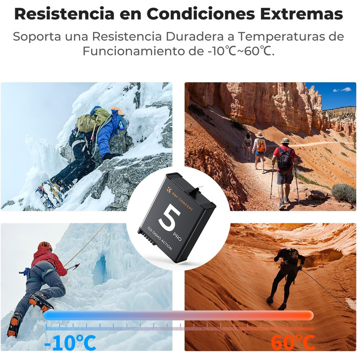 Акумулятор K&F Concept OSMO Action 5 2100mAh + Зарядний пристрій 3-слотовий + Експрес-кейс для карт, сумісний з DJI OSMO Action 5 Pro, Action 4, Action 3 та Osmo 360