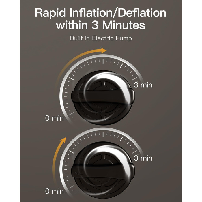 Надувна ліжко ChillSun для 1 особи з вбудованим насосом, 190x100x40 см. Самостійно надувна кемпінгова матрац для дому, гостьової кімнати та подорожей (41 см Queen)
