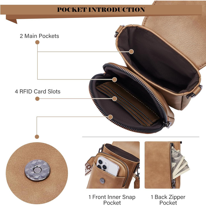 Сумка-органайзер на шию MUIIKOLA з RFID-захистом для телефону, велика місткість, екошкіра, жіноча, з гаманцем, жовто-хакі