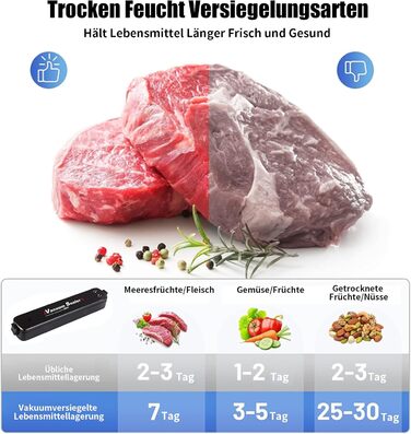 Вакуумний пакувальник Idudu: для продуктів, м'яса, овочів та фруктів. 8 шт. пакетів 25x17 см.