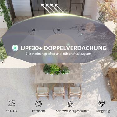Сонцезахисний парасолька Outsunny Doppelsonnenschirm 436 x 260 см, захист від ультрафіолету, сталевий парасолька з ручним підйомом, овальний балконний парасолька, парасолька для пляжу, стійкий до вітру, стабільний, парасолька для ринку, парасолька з ручни