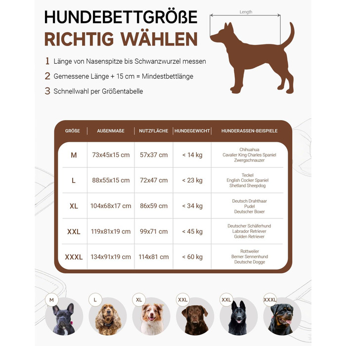 Ортопедичне ліжко для собак великих порід, корзина для собак знімний, що миється чохол, диван для собак водонепроникний з бортиком, антиковзаюча підкладка, 88x55x15 см (Сірий)