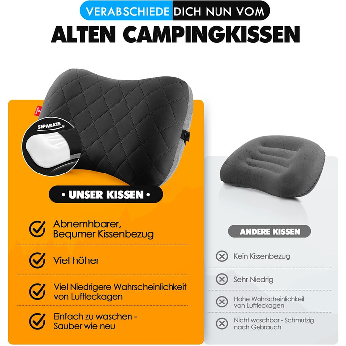 Надувна подушка для кемпінгу та подорожей HIKENTURE з знімним чохлом, ергономічна подушка для голови, комфортна подушка для шиї для подорожей/відпочинку на природі (Чорний)