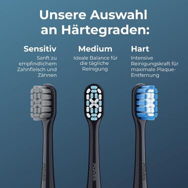 Електрична зубна щітка POIVES P1 Pro з датчиком тиску, 72 000 рухів, гарантія до 4 років, 111 днів без ризику, довга робота від акумулятора, колір Midnight Blue