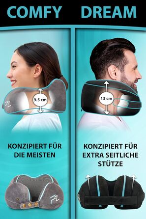 Подушка для шиї FlowZoom Comfy: регульована, з memory foam, для подорожей (літак, авто)