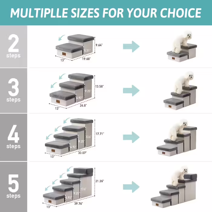 Pet Stairs for Small Dogs with Storage, Folding Dog Stairs for Bed Couch, Dog Stairs Dog Ramp with Non-Slip Bottom, Leak-Proof, Up to 80kg, Steps, (Grey, 5, 33x101x54cm)