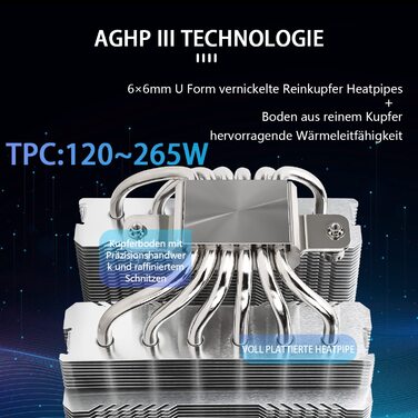 Thermalright Peerless Assassin 120 SE ARGB: Кулер для CPU з 6 heatpipes, 120mm вентилятор, підтримка AM4/AM5/Intel 1700/1150/1151/1200