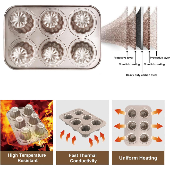 Canelé Moulds, Mini Cake Tins for Baking - Canelé Moulds, Bordelaise Bakeware, Non-Stick French Pastry Mold, Muffin Tin, Panna Cotta Moulds for Cannelé, Cupcake, Jelly, Carbon Steel, 6 Cavity