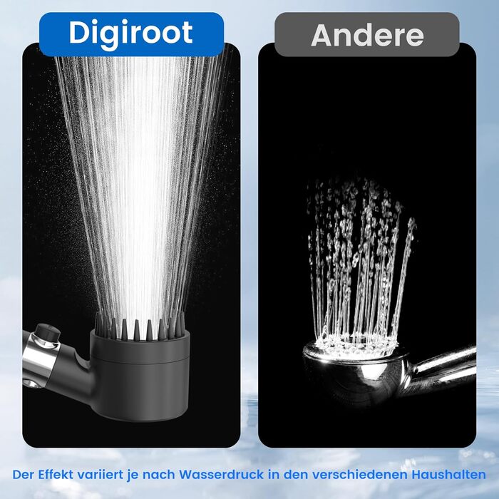 Digiroot Shower Head with Filter, 15 Filtration, Showerhead with Hose 1.5M, High-Pressure Hand Shower Rain Shower with 7 Spray Patterns, Water-Saving Shower Head for Removing Hard Water, Residual Chlorine, Heavy Metals (Black)