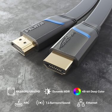 Плоский HDMI кабель KabelDirekt 1м – Німецька якість, 4K@60Hz, High Speed Ethernet, для Blu-ray, PS5/Xbox Series X/Switch, чорний