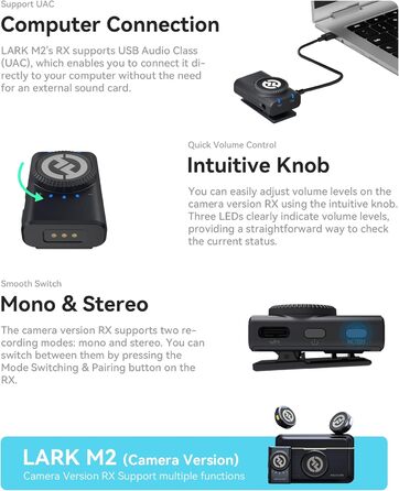 Hollyland Lark M2 Бездротовий петличний мікрофон для iPhone 17/16/15 та Android, 300м радіус дії, Hi-Fi звук, 30 год роботи від акумулятора (версія для камери)