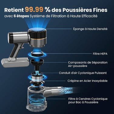 Акумуляторний пилосос Dzaki 45KPa бездротовий без мішка з дисплеєм, антизаплутана щітка, час роботи 55 хв, знімний акумулятор, для твердих поверхонь, шерсті тварин, килимів, авто (Золотистий сірий)