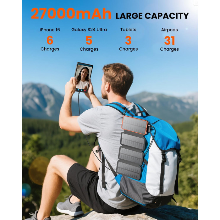 Power Bank FEELLE 27000mAh з сонячною панеллю та швидкою зарядкою 22.5W USB-C, PD 4.0, QC 3.0 для смартфонів та планшетів (Помаранчевий)