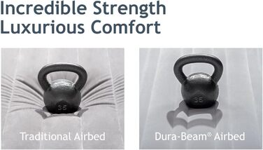 Надувний матрац Intex Queen Comfort-Plush Fiber-Tech RP 152x203x56 см (64418ND) - двоспальний, флокований