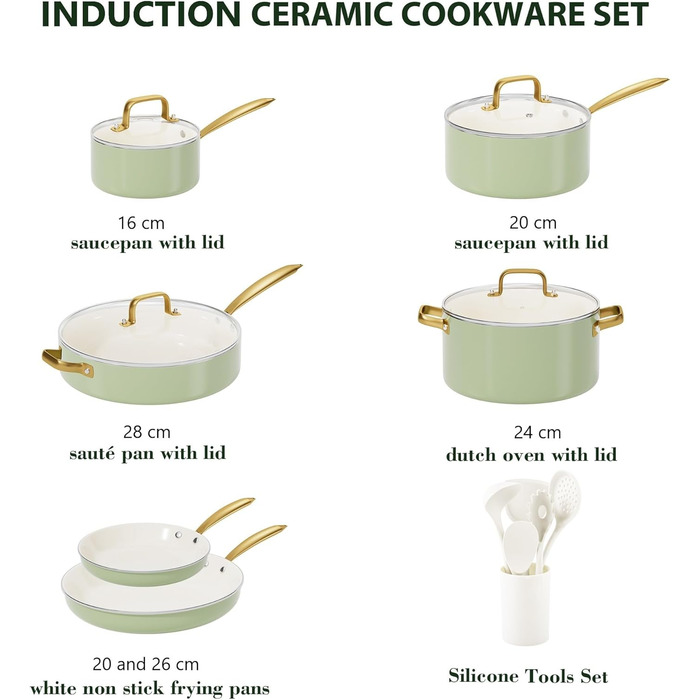 Набір посуду RIOVARM з нержавіючої сталі з антипригарним покриттям Ceramic, 6 предметів: каструлі, сковороди, соусники, шпатель. Посуд для кухні