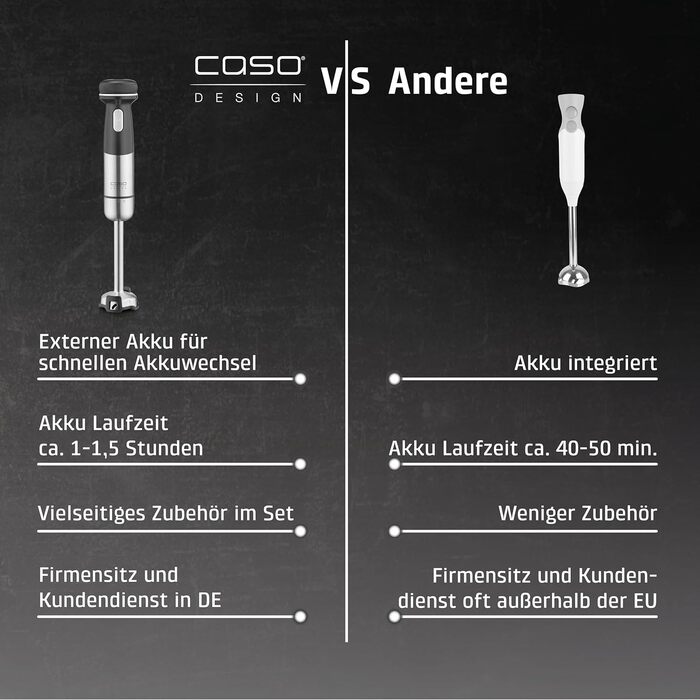 CASO Click & Mash - бездротовий набір ручного блендера 4-в-1, акумуляторний, для пюрування, подрібнення, збивання, спінювання молока, емульгування, 6000-13000 об/хв