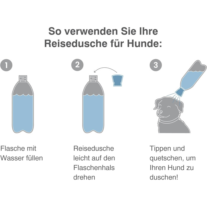 Автокрісло для собак Kurgo Rover, чорно-синій колір, до 9 кг, з автогуртком, проста установка