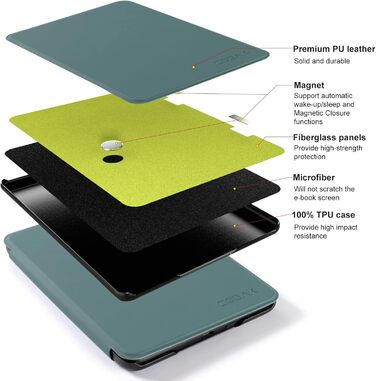 Чохол для Kindle 11-го покоління (2024/2022) CoBak, чорний, з авто-функцією сну/пробудження, сумісний з моделями C2V2L3/RS23CV