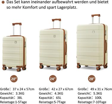 Набір валіз Imiomo 5шт з жорстким корпусом, 4 колеса та TSA-замок (білий)