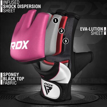 Боксерські рукавички RDX Profi MMA для тренувань, спарингу та кикбоксингу. Шкіра Maya Hide, захищені, чоловічі/жіночі, рожеві, розмір M
