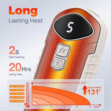 Електричні грілки для рук 2 шт., перезаряджувані, 6000mAh, компактні, надлегкі, 5 рівнів нагріву до 55°C, для кемпінгу (Хакі)