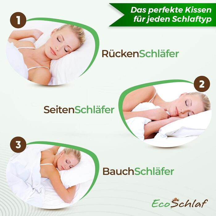 EcoSchlaf® Orthopedic Pillow 2025 Premium Neck Support Pillow – Certified – Side Sleeper Pillow Neck Pillow made of Soft Memory Foam – Ergonomic Head Pillow – Neck Pain – Height Adjustable