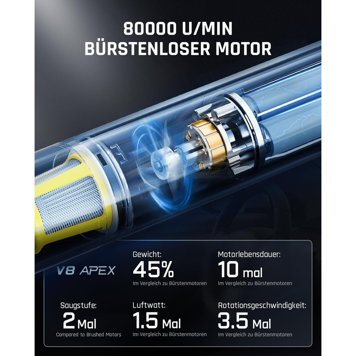 Потужний акумуляторний автопилосос Fanttik Slim V8 Apex 19000 Па, 4-в-1 ручний пилосос RobustClean, міні повітряний насос, портативний пилосос для авто, офісу, клавіатури, чорний