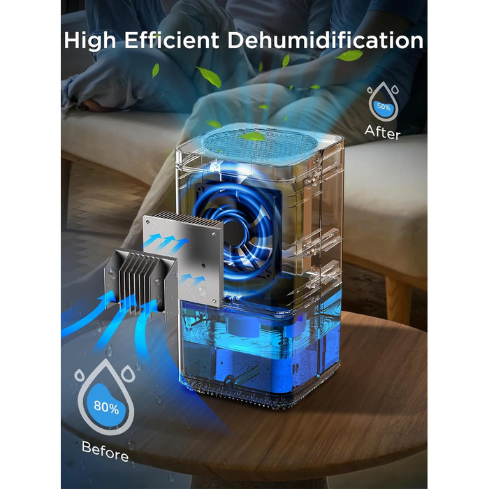 Electric Dehumidifier, EasyAcc® 1200ml Dehumidifier Small Quiet Portable Mini Room Dehumidifier Automatic Against Humidity Dehumidifier for Office/Bedroom/Bathroom with Colored Night Light