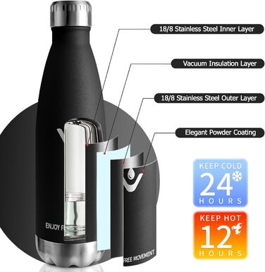 Термос-пляшка 750 мл, нержавіюча сталь, BPA-Free, для спорту та подорожей, з вуглекислим газом, витривала, витік неможливий, для хлопчиків та дівчаток, Outdoor, темно-зелений (750 мл, чорний)