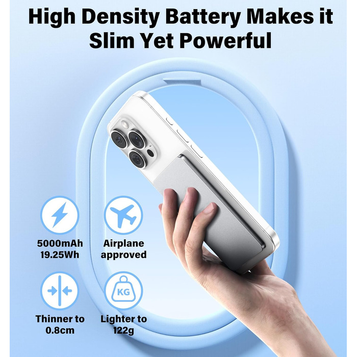 Power Bank Magsafe 5000mAh 22.5W з USB-C, бездротова зарядка, для iPhone 16/15/14/13/12, сірий