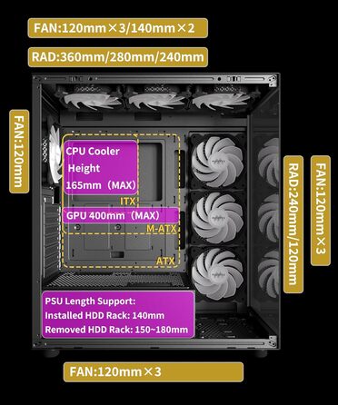 Корпус ПК MUSETEX K2: Mid Tower ATX з 7 PWM ARGB вентиляторами, подвійне панорамне скло, Type-C, чорний (42,5 x 21,2 x 47 см)