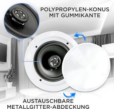 Вбудовані Bluetooth-колонки Pyle 200Вт, 16,5 см, для стелі, стін, домашнього кінотеатру, офісу, плоскі круглі, стереосистема