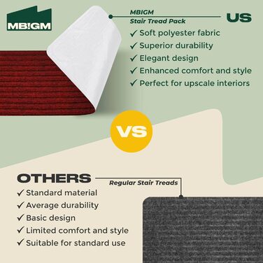 Набір сходинкових килимків MBIGM (15 шт.) - самоклеючі килимки на сходи для безпеки дітей, літніх людей та домашніх тварин (червоний, 20x65 см)