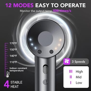 Фен Haartrockner з іонізацією 160 000 об/хв, 200 млн негативних іонів, термоконтроль, з насадкою-дифузором, сірий