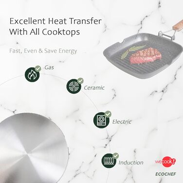Сковорода-гриль Wecook! Ecochef 24x24 см, алюмінієва з антипригарним покриттям