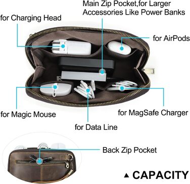 CONTACT'S Family Cable Organizer Bag, Cable Bag Organizer Leather, Leather Electronic, Tech Pouch, Leather Cable Bag