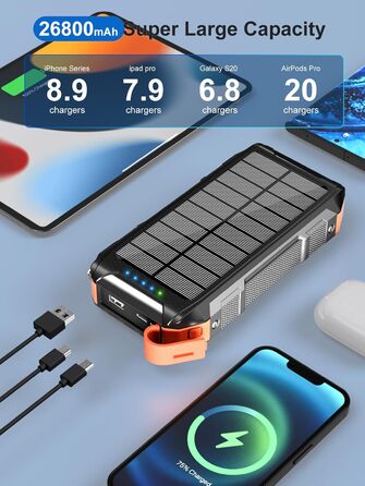 Сонячний Power Bank 26800mAh з 4 кабелями, 30W, Магнітний, USB-C, 7 портів, Ліхтар, для телефону, планшета, кемпінгу