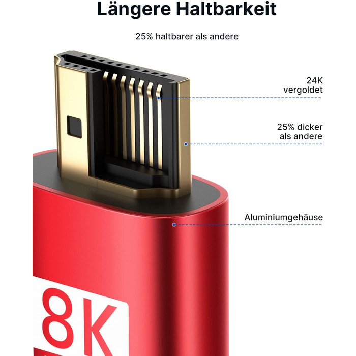 Кабель HDMI JSAUX 8K 3 метри (2 шт.) | 48Gbps, 8K@60Hz, 4K@120Hz, HDR10+, eARC, HDCP 2.2/2.3, Dolby Vision, сумісний з PS5, PS4, UHD TV, монітором - Червоний
