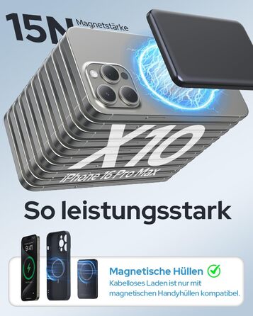 Powerbank TRKOY MagSafe 5000mAh з бездротовою зарядкою та USB-C, сірий колір, для iPhone 17/16/15/14/13/12