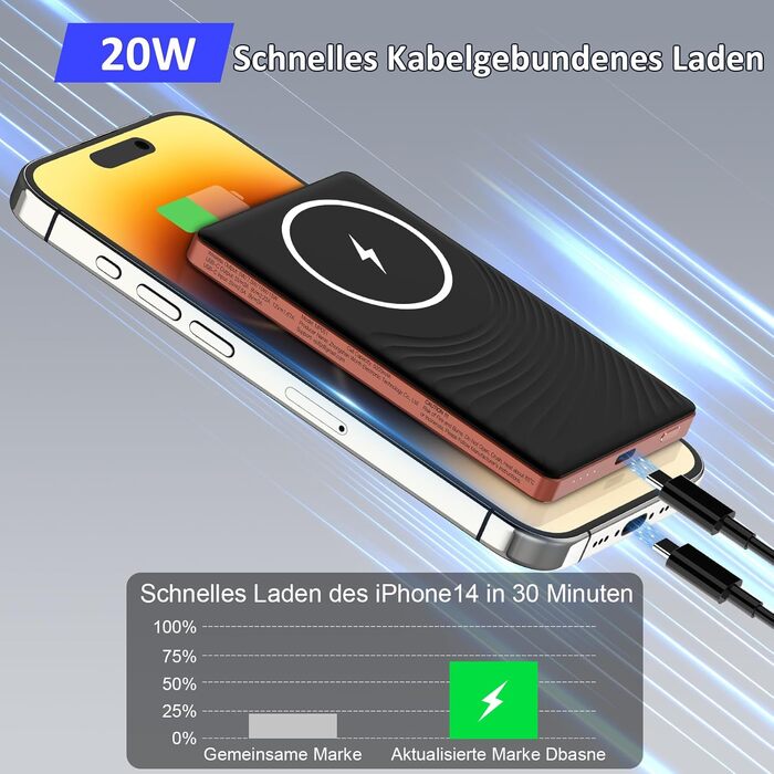 Power Bank Dbasne магнітний 5000mAh, 20W PD, QC 3.0, USB-C для iPhone 16/15/14/13, Travel, Outdoor (Orange)